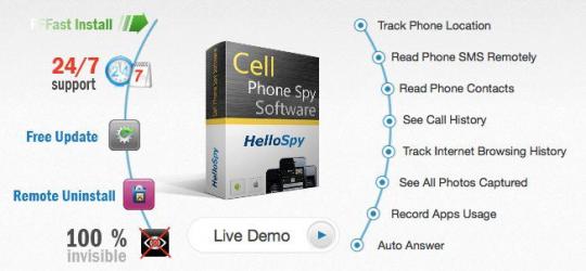 get a hellospy keygen or crack